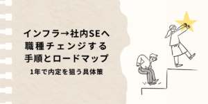 インフラ→社内SEへ職種チェンジする手順とロードマップ｜1年で内定を狙う具体策