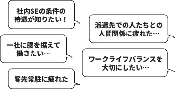 ITエンジニアの悩み：待遇、客先常駐、キャリア、スキルアップなど
