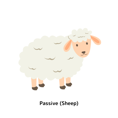 受動型： Passive (Sheep)　