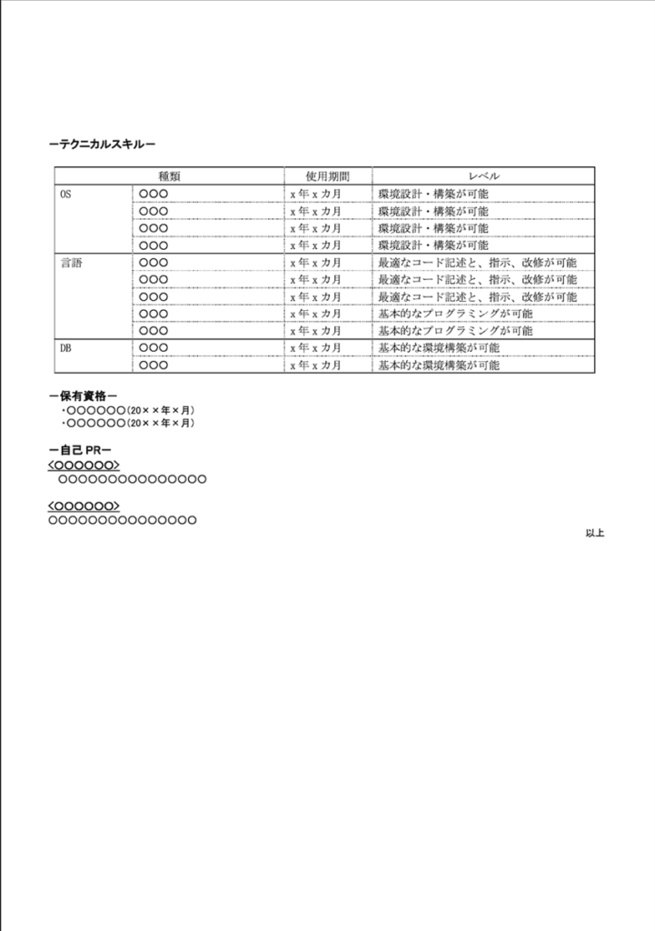 職務経歴書テンプレート２