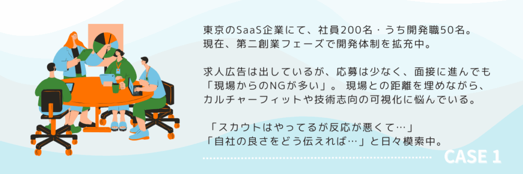 エンジニア採用に苦戦している中堅SaaS企業(従業員200名)